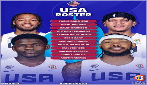 Team USA roster, schedule, rules